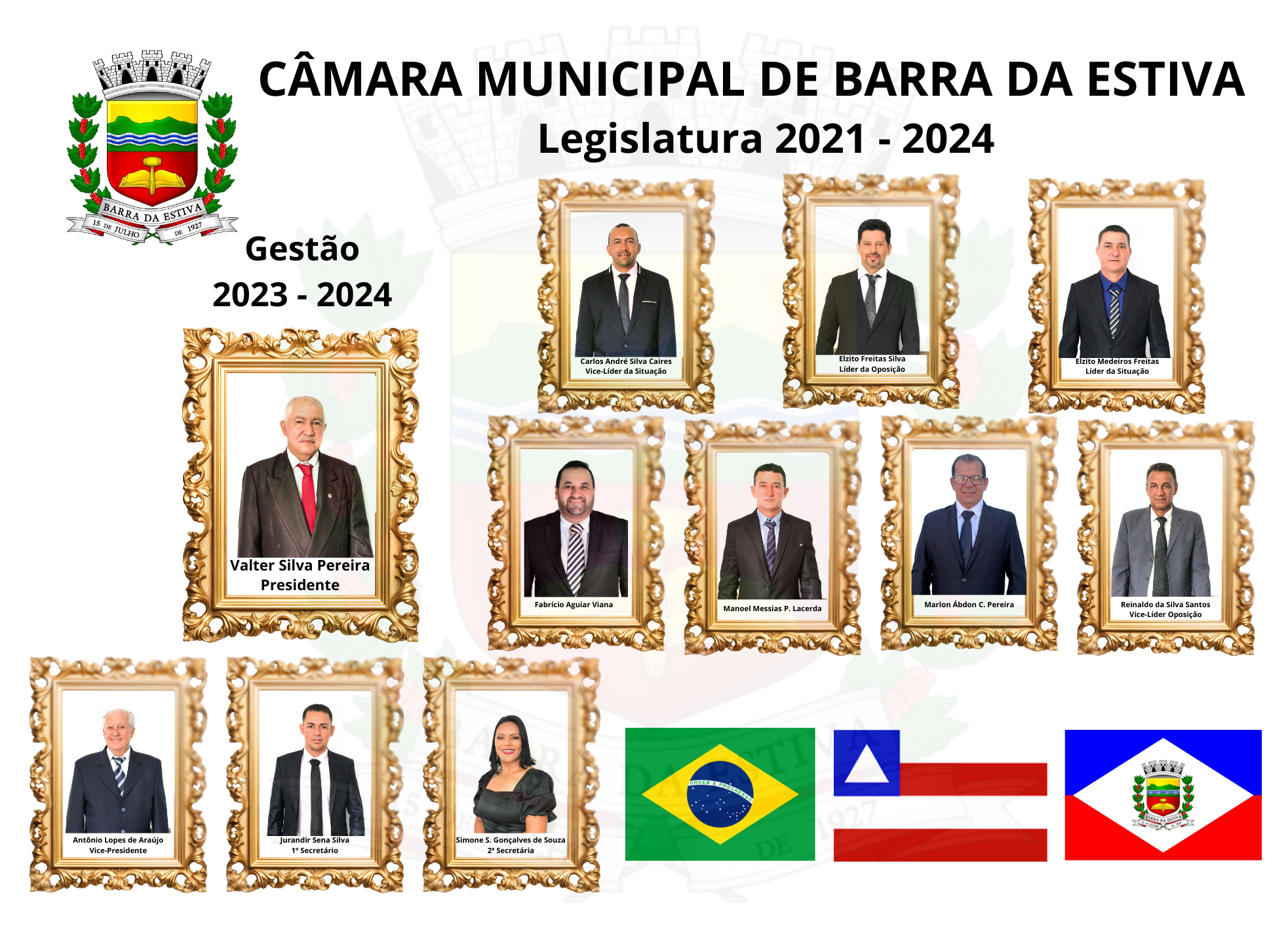 Painel - Vereadores 2023-2024.png