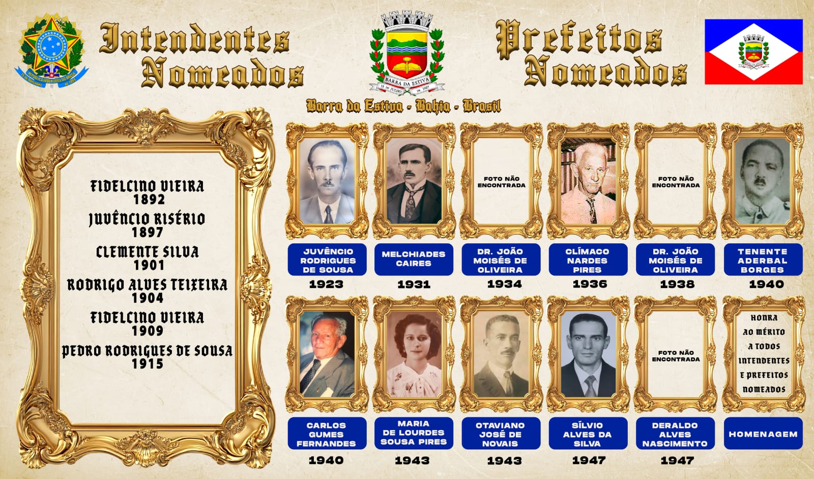 Prefeitos Intendentes e Nomeados